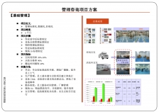 深圳基础管理