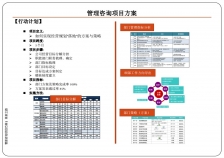 深圳行动计划