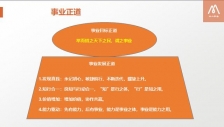 关于两个战略分析工具的重构思考